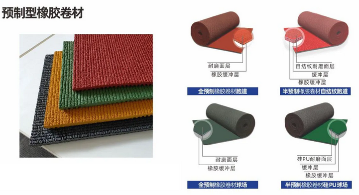 預制型塑膠跑道